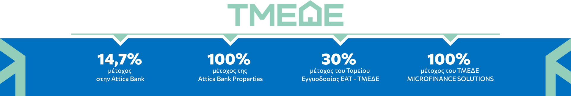 TMEDE_MFS_WEBSITE_ELEMENTS_OMILOS-03